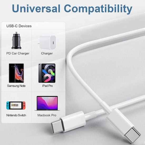 USB-C Oplaadkabel – USB-C naar USB-C – Geschikt voor iPhone 15/16 & Samsung – Snelladen – 1 Meter – Wit-USB-Kabels-Ilumina Benelux