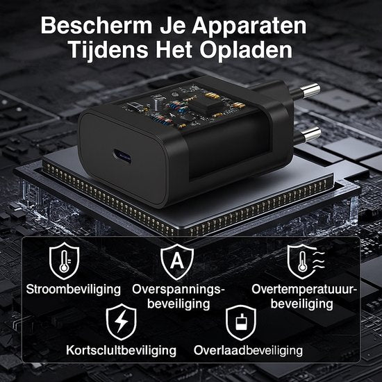 USB-C Oplader – Geschikt voor iPhone 15/16 & Samsung Galaxy S25/S24/S23 – 25W Snellader + 2x USB-C Kabel 2m-Oplader-Ilumina Benelux