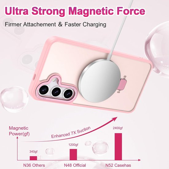 Samsung Galaxy S24 FE Hoesjes – MagSafe Backcover met Standaard – Schokbestendig – Roze-Ilumina Benelux