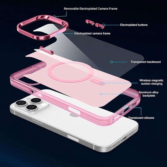 iPhone 16 Pro Hoesjes – Magnetische Backcover – MagSafe Compatibel – Slank & Schokbestendig – Roze-Ilumina Benelux