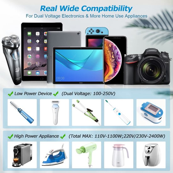 Universele Wereldstekker met 4 USB-C en USB Poorten - Internationale Reisstekker voor 150+ landen - EU - Engeland (UK) - Amerika (USA) - Australië - Azië - Zuid Amerika - Reis Adapter - Wereld Stekker - Oplader – Wit