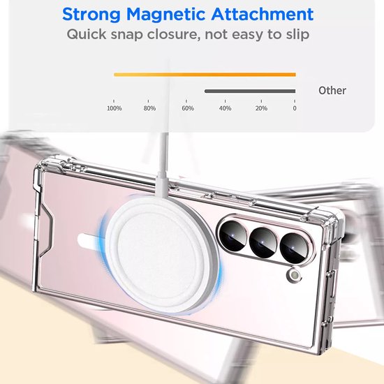Samsung Galaxy Z Fold 5 Hoesjes – Transparante TPU Backcover – MagSafe Compatibel – Schokbestendig – Dun & Flexibel-Ilumina Benelux