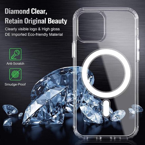 iPhone 15 Plus Hoesjes – Transparante Magnetische MagSafe Backcover – 2x Screenprotector – Camera Lens Protector – Helder-Ilumina Benelux