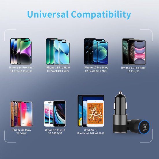 Autolader – Dual USB-C 60W – Power Delivery Snellader – 2 Poorten Type-C-Oplader-Ilumina Benelux
