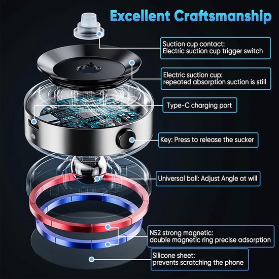 Telefoonhouder auto – Magnetische autohouder – N52 sterke magneet – 360° draaibaar – Geschikt voor iPhone & Android – Zilver-Ilumina Benelux