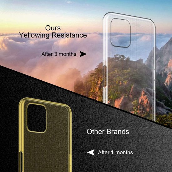 OPPO A73 5G Hoesjes – Transparante Siliconen Backcover – 2 Pack Screenprotector – Gehard Glas-Ilumina Benelux