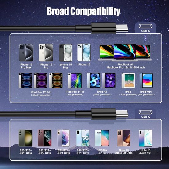 USB-C Oplaadkabel – USB-C naar USB-C – 2x 1,5 Meter – Snelladen – Geschikt voor iPhone 15/16 & Samsung – Zwart-USB-Kabels-Ilumina Benelux