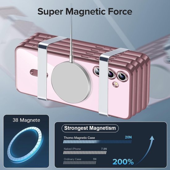 Backcover hoesje Geschikt voor: Samsung Galaxy S24 FE / Galaxy S25 FE - met 2x Screenprotector - MagSafe - Roségoud