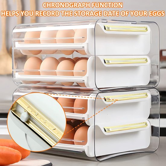 Eierhouder koelkast – Duo-laags eiertray 32 eieren (16+16) – Transparant – Stapelbaar – Velox Goods VL-526-Eierdop-Ilumina Benelux