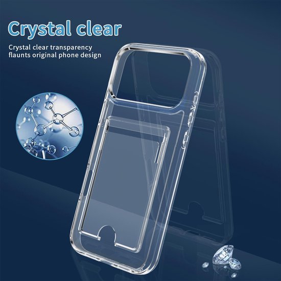 iPhone 17 Pro Max Hoesjes – Schokbestendig TPU Backcover – Transparant – Pasjeshouder – Inclusief 2x Screenprotector-Ilumina Benelux