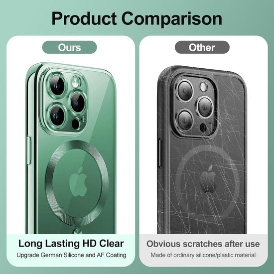 iPhone 14 Pro Hoesjes – Magnetische Clear Siliconen Backcover – Camera Lens Protector – MagSafe – Groen-Ilumina Benelux