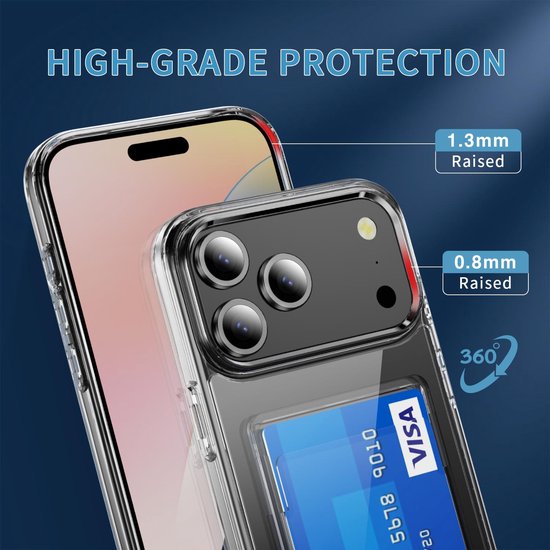 iPhone 17 Pro Hoesjes – TPU Backcover – Schokbestendig – Pasjeshouder – Transparant-Ilumina Benelux
