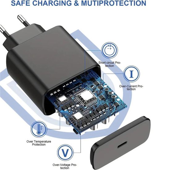 USB-C Oplader – Geschikt voor Samsung Galaxy S25/S24/S23 & iPhone 16/15/iPad – 45W Snellader – USB-C naar USB-C kabel 1m-Oplader-Ilumina Benelux