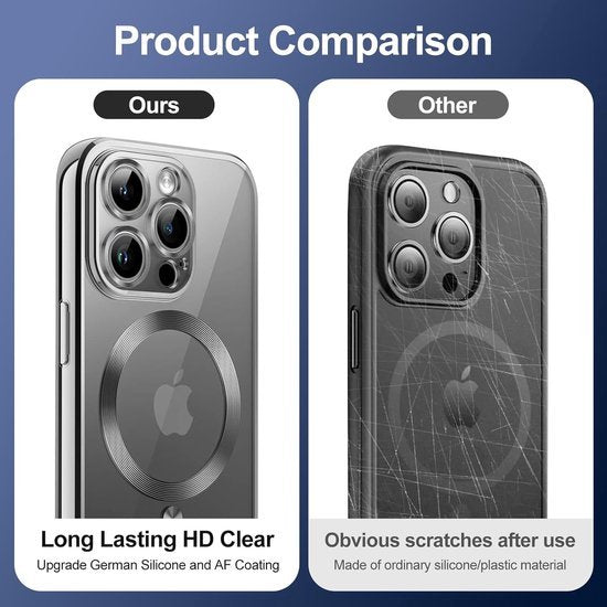 iPhone 14 Pro Hoesjes – Magnetische Clear Siliconen Backcover – Camera Lens Protector – MagSafe – Zwart-Ilumina Benelux