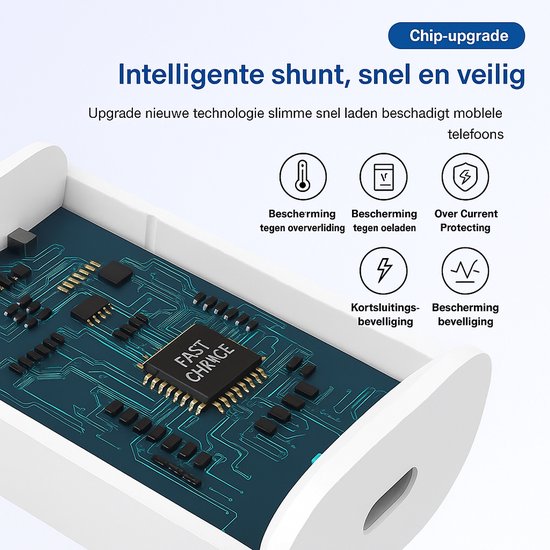 USB-C Oplader – Geschikt voor iPhone 14/13/12/11/XR/XS – 25W Snellader 3-Pack + 2m Kabel – Wit