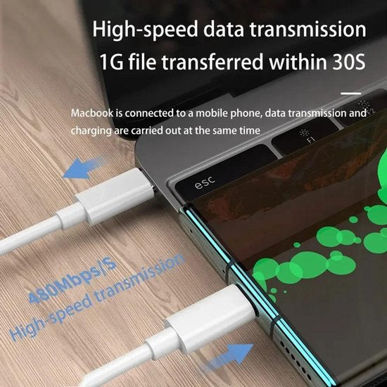 USB-C Oplaadkabel – Geschikt voor iPhone 15/16 & Samsung – 100W Snelladen – 1 Meter – Wit-USB-Kabels-Ilumina Benelux