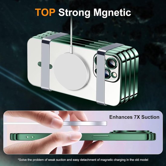 iPhone 14 Pro Hoesjes – Magnetische Clear Siliconen Backcover – Camera Lens Protector – MagSafe – Groen-Ilumina Benelux