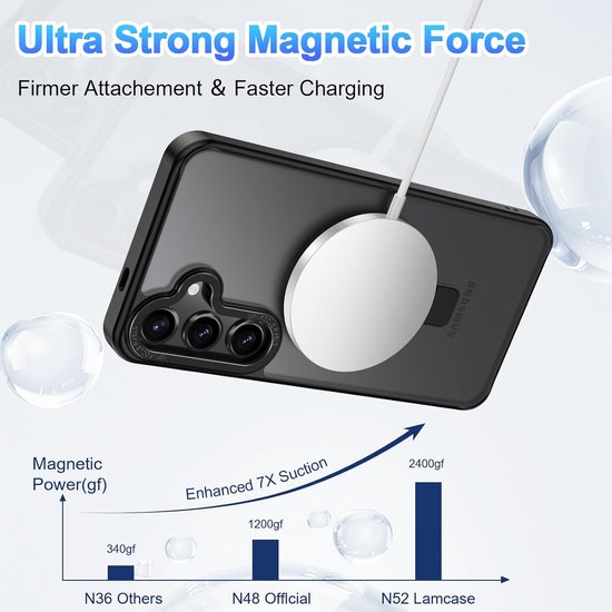 Samsung Galaxy S24 FE / S25 FE Hoesjes – MagSafe Backcover met Standaard – Schokbestendig – Zwart-Ilumina Benelux