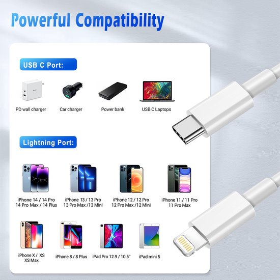 USB-C naar Lightning Oplaadkabel 3m 10-Pack – Geschikt voor iPhone & iPad – Snelladen – Wit-USB-Kabels-Ilumina Benelux