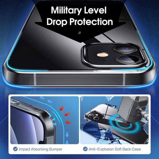 iPhone 11 Pro Hoesjes – Transparante Soft TPU Siliconen Backcover – Inclusief Screenprotector – Schokbestendig-Ilumina Benelux