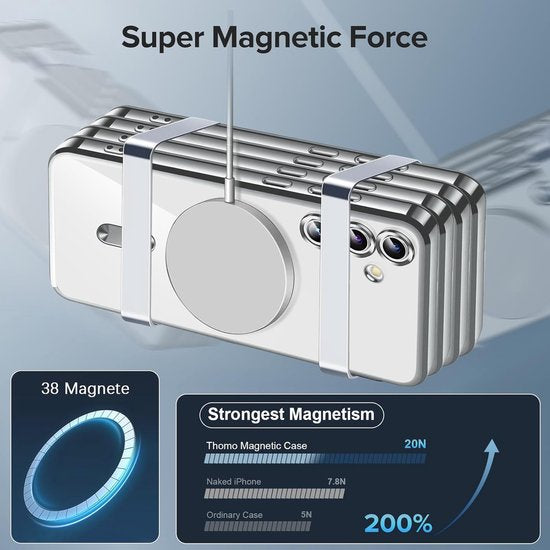 Backcover hoesje Geschikt voor: Samsung Galaxy S25 met geïntegreerde Camera lens bescherming - MagSafe - Zilver