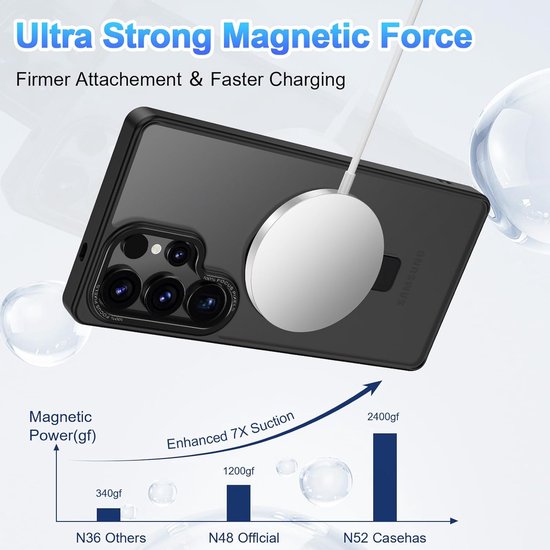 Samsung Galaxy S25 Ultra Hoesjes – MagSafe Backcover met Standaard – Schokbestendig – Zwart-Ilumina Benelux