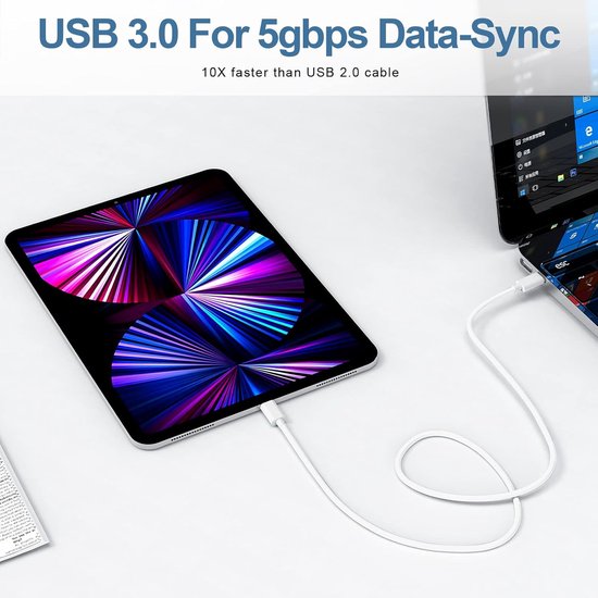 USB-C Oplaadkabel – Geschikt voor iPhone 15/16 & Samsung – USB-C naar USB-C – 1,5 Meter – 2 stuks – Wit-USB-Kabels-Ilumina Benelux