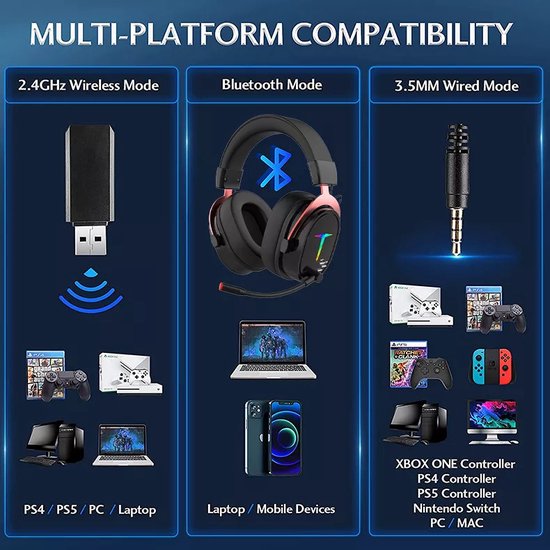 Draadloze Gaming Headset - G1000 - zwart - Geschikt voor: Playstation PS4/PS5, PC & Nintendo Switch, Laptop, iPhone en iPad