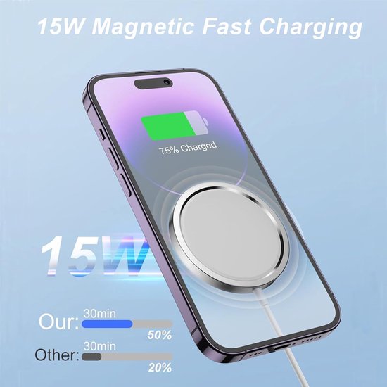 Magnetische draadloze oplader – Geschikt voor iPhone 16/15/14/13/12 – 15W snelladen – USB-C kabel & USB-A poort-Oplader-Ilumina Benelux