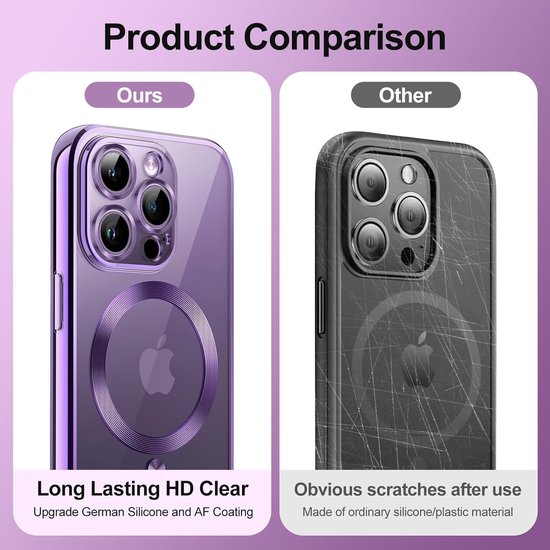 iPhone 14 Pro Hoesjes – Magnetische Clear Siliconen Backcover – Camera Lens Protector – MagSafe – Paars-Ilumina Benelux