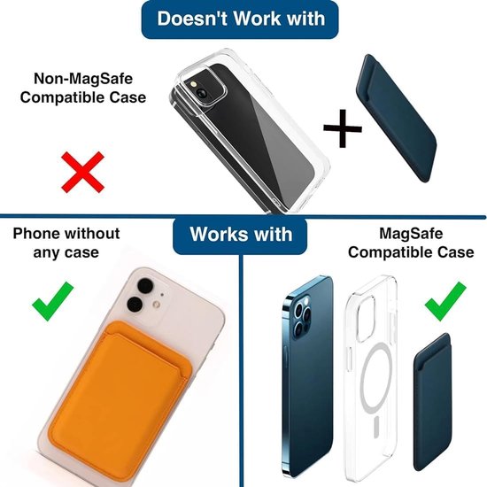 iPhone 14 Pro Max Hoesjes – Anti-shock Backcover met MagSafe – Magnetische Pasjeshouder – Goud-Ilumina Benelux