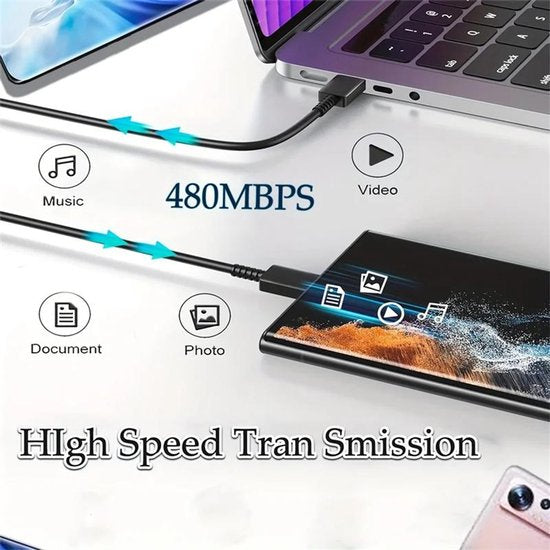 USB-C Oplader – Geschikt voor Samsung Galaxy S25/S24/S23 & iPhone 16/15 – 45W Snellader – USB-C naar USB-C kabel 3m-Oplader-Ilumina Benelux