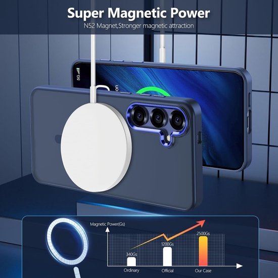 Samsung Galaxy S25 Plus Hoesjes – Magnetische Backcover – MagSafe Compatibel – Matte Achterkant – Blauw-Ilumina Benelux