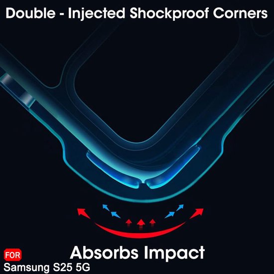 Ultra-Hybrid Schokbestendig Hoesje KKG - Crystal Clear Geschikt voor: Samsung Galaxy S25