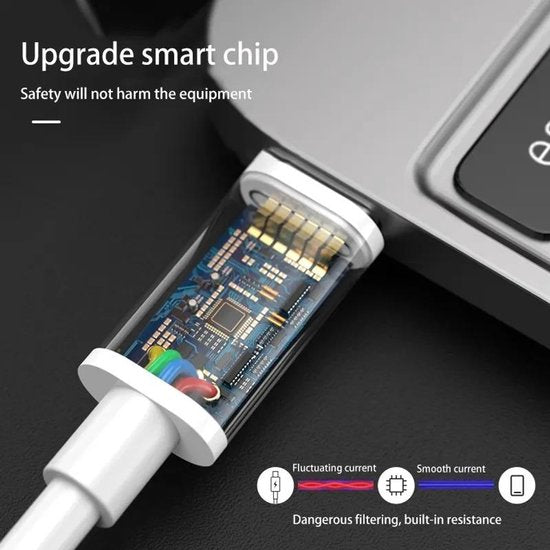 USB-C Oplaadkabel – Geschikt voor iPhone 15/16 & Samsung – 100W Snelladen – 1 Meter – Wit-USB-Kabels-Ilumina Benelux