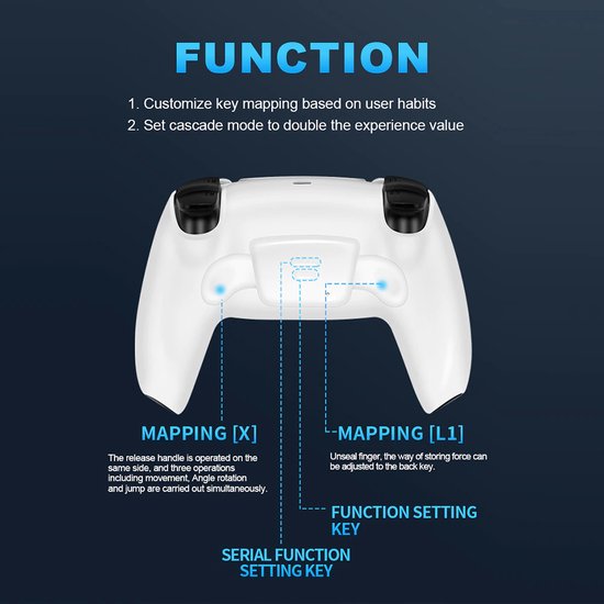 Controller Paddle Remap Kit – Geschikt voor PS5 DualSense – Dual Back Button Extension – Turbo Functie – Zwart-Ilumina Benelux