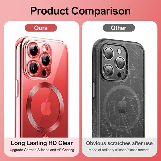 iPhone 13 Pro Max Hoesjes – Magnetische Clear Siliconen Backcover – Camera Lens Protector – MagSafe – Rood-Ilumina Benelux