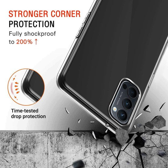 Oppo Reno 4 5G Hoesjes – Transparante TPU Siliconen Backcover – Soft Case – 2x Screenprotector Gehard Glas-Ilumina Benelux