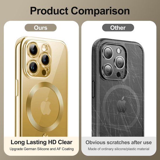 iPhone 15 Pro Hoesjes – Magnetische Clear Siliconen Backcover – Camera Lens Protector – MagSafe – Goud-Ilumina Benelux