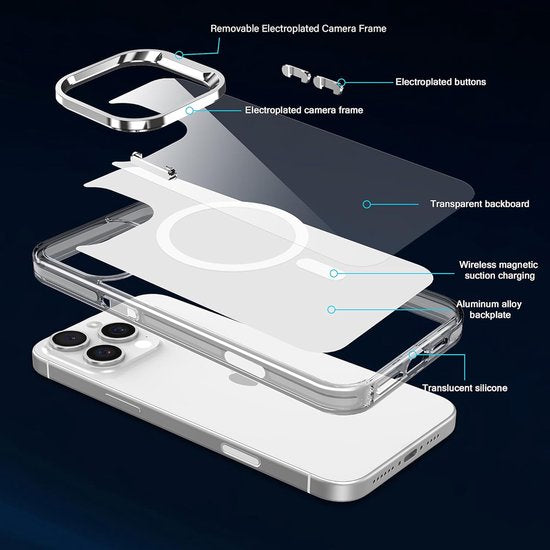 iPhone 16 Pro Hoesjes – Magnetische Backcover – MagSafe Compatibel – Slank & Schokbestendig – Wit-Ilumina Benelux