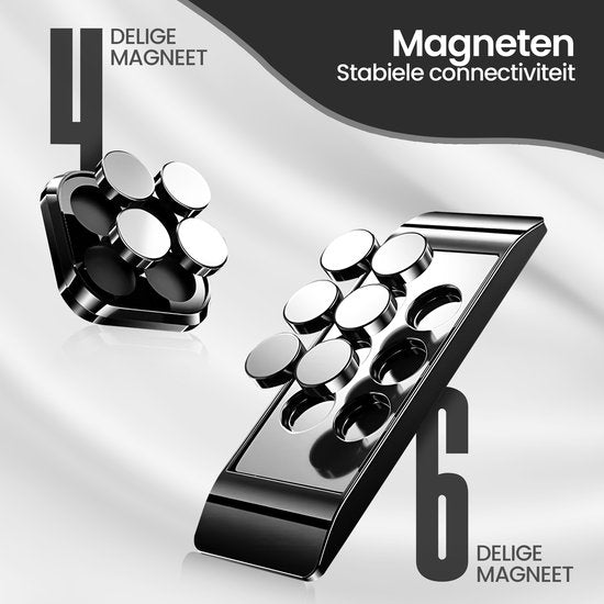 Telefoonhouder auto – Magnetisch Duo Pack – Dashboard & Voorruit – Ook voor Bureau – Universeel – Zwart-Ilumina Benelux