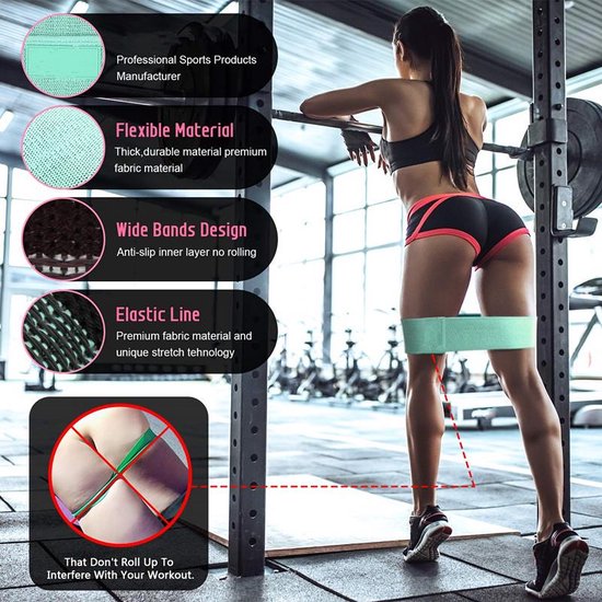 Weerstandsbanden Set – Booty Bands voor Benen & Billen – 3 Sterktes – Fitness Elastiek / Weerstandselastieken – Antislip & Draagbaar – Home Workout & Gym