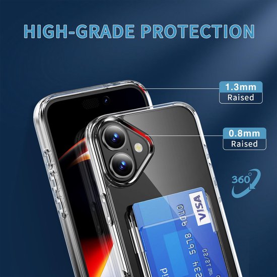 iPhone 17 Hoesjes – Schokbestendige TPU Backcover – Pasjeshouder – Transparant-Ilumina Benelux
