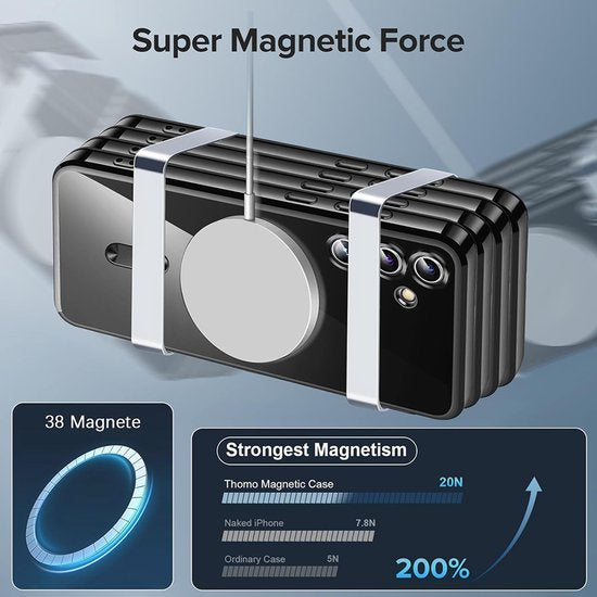 Hoesje Geschikt voor: Samsung Galaxy S24 Magsafe Compatible - Paars - Back Cover met ingebouwde Camera lens Protector