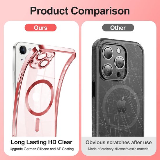 iPhone 13 Hoesjes – Magnetisch Clear Siliconen Backcover – Camera Lens Protector – MagSafe – Rood-Ilumina Benelux
