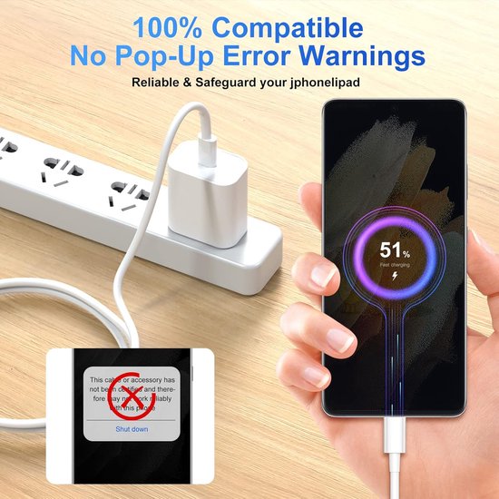 USB-C Oplaadkabel – Geschikt voor iPhone 15/16 iPad Pro Samsung MacBook – 100W Snelladen – 1 Meter – Wit-USB-Kabels-Ilumina Benelux