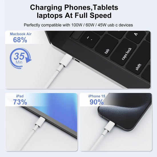 USB-C kabel – Geschikt voor iPhone 15/16, iPad Pro, Samsung & MacBook – 100W snelladen – 2 meter – Wit-USB-Kabels-Ilumina Benelux