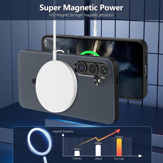 Matte magnetische hoes Geschikt voor: Samsung Galaxy S25 - Compatibel met MagSafe - + 2x Screenprotector - Matte achterkant - Zwart