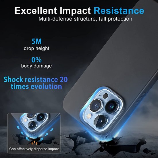 iPhone 14 Plus Hoesjes – Soft TPU Siliconen Backcover – Inclusief Screenprotector – Schokbestendig – Zwart-Ilumina Benelux