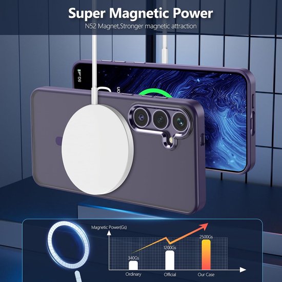 Samsung Galaxy S25 Hoesjes – Magnetische Backcover MagSafe – Matte Achterkant – 2x Screenprotector – Paars-Ilumina Benelux